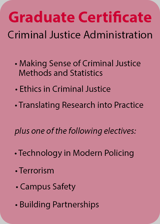 Graduate Certificate in Criminal Justice Administration CCJS l